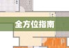 重庆江北租房，全方位指南助你探寻理想住所