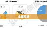 北京个人二手房市场全面解析