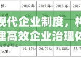 现代企业制度，构建高效企业治理体系的基石之路