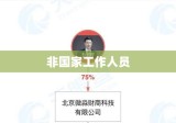 非国家工作人员的角色与影响力不可或缺