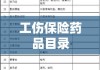 国家医保和工伤保险药品目录的重要性及其深远影响