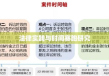 诉讼时效案例解析，法律实践与时间赛跑的研究