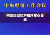 经济合同法，构建稳健经济秩序的核心要素