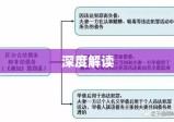 婚姻法司法解释二全文深度解读