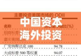 QDII2开启中国资本海外投资新纪元