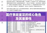 医疗事故鉴定的核心角色及其重要性