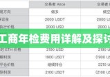 工商年检费用详解及探讨