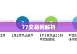 探索一站式交易服务新领域，77交易网解析