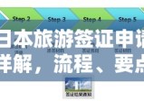 日本旅游签证申请详解，流程、要点与注意事项