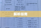 全面解析，诉讼费用计算指南