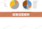 苏州新房限售三年政策深度解析