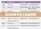 探亲假路费报销，企业政策与员工权益保障之道