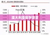 澳大利亚留学贷款，资金解决方案助力国际教育之旅