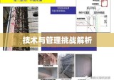 房屋建筑施工，技术、管理与挑战解析