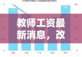 教师工资最新消息，改革动向与未来展望