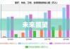 成都社会保险查询，便捷之路与未来展望展望