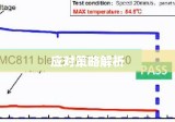 车险涨价现象，原因、影响与应对策略解析