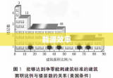 建筑采光，塑造舒适空间与能源效率的先锋之道