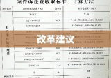 关于诉讼费收取办法的探讨与改革建议