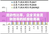 流动性比率，企业资金流转效率的精准晴雨表