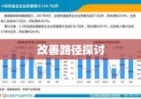 快递员待遇现状、挑战及改善路径探讨