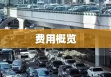 全面解读，移民澳洲所需费用概览