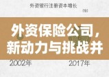 外资保险公司，新动力与挑战并存的市场态势