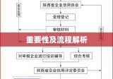 个人信用报告查询的重要性及流程解析