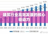 型钢租赁，建筑行业高效发展的核心驱动力