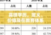 高技学历，定义、价值及在教育体系中的定位