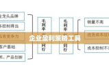 毛利率法，企业盈利的关键策略工具