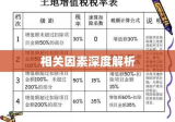 土地使用税的计算方法及其相关因素深度解析