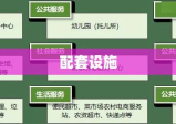 配套设施，构建现代社会的核心基石