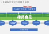 律师会见，法律程序中的核心环节