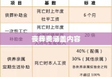 全面解读丧葬费涵盖内容，深度理解其构成与细节