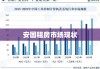 安国租房市场现状及发展趋势解析