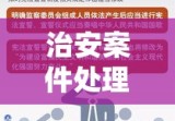 治安案件处理原则，公正、高效、法治精神下的办案准则