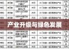 淘汰落后产能企业名单，推动产业升级与绿色发展的关键举措