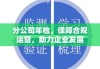 分公司年检，保障合规运营，助力企业发展