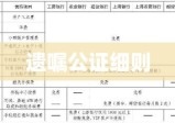 遗嘱公证细则深度解析