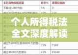 个人所得税法全文深度解读