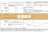 工伤事故赔偿标准全面解析