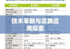 复印件生成器的技术革新及其实践应用探索