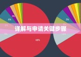 希腊签证办理详解，全面指南与顺利申请关键步骤