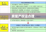 房屋产权证办理详解，流程、要点及注意事项指南