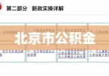 北京市公积金，解读、作用与深远影响