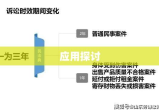 一年诉讼时效制度的重要性及应用探讨