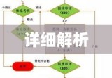 上海公司注册流程的详细解析