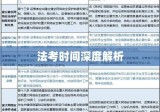 法考时间深度解析与关键信息解读