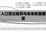 第六次人口普查揭示中国人口变迁新篇章，人口变迁趋势与未来发展展望